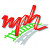 http://www.nph.de